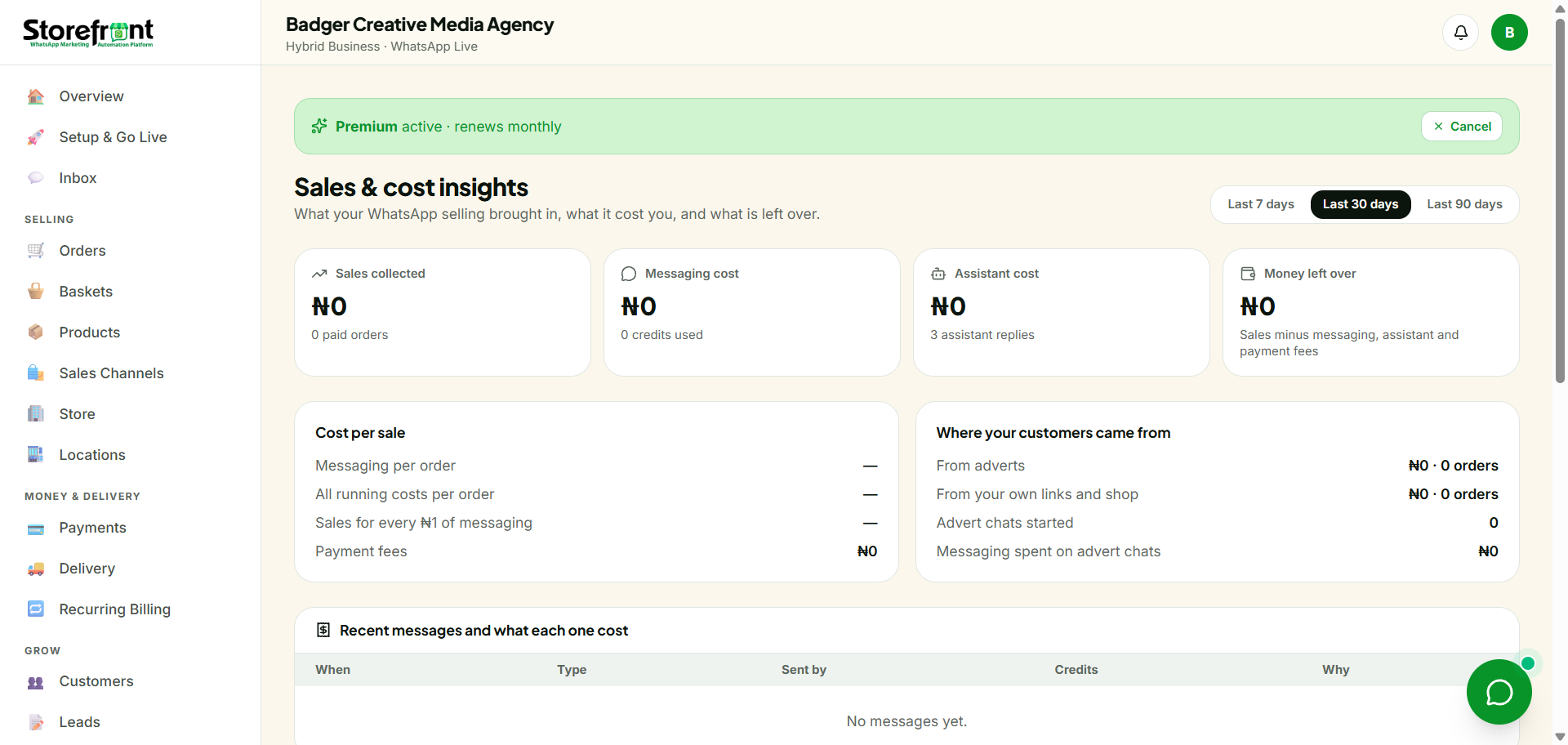 StoreFront Sales and Cost Insights command centre